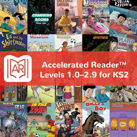 Image result for Accelerated Reader Levels