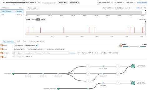 Image result for Spring Boot Tools Installation Images