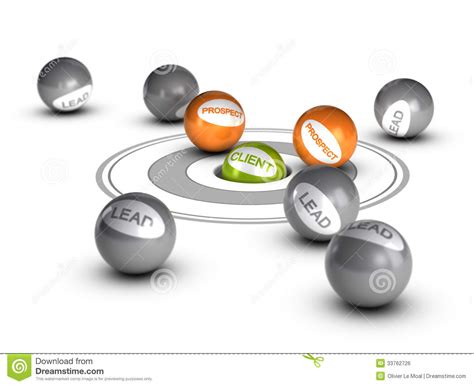 Prospect 的图像结果