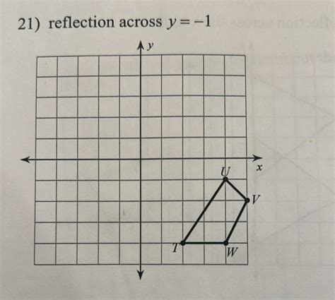 Image result for Reflection Y 1