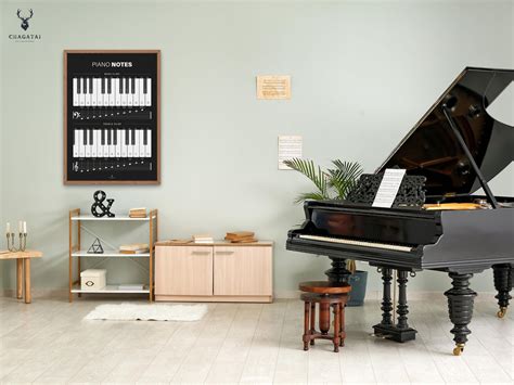 Image result for Simple Piano Notes for Beginners