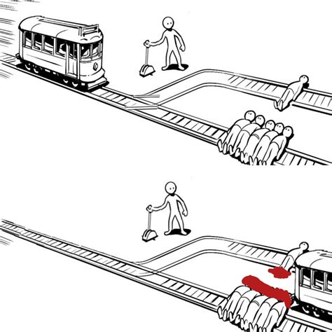 Image result for Trolley Problem Humor