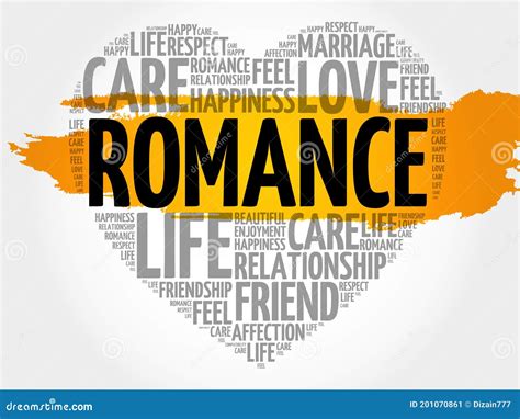 A Brief History Of The Word Romantic