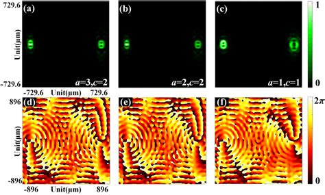Image result for Phase Angle Diffraction