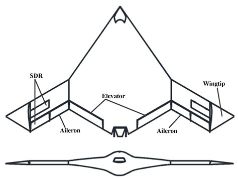 Design and Validation of Disturbance Rejection Dynamic Inverse Control ...