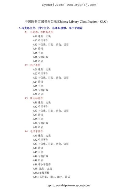Image result for Chinese Library Classification