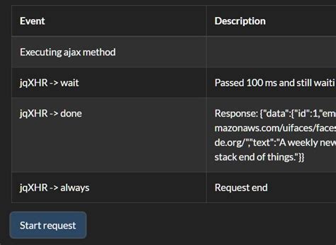 Image result for How to Adding a Wait to a Automatically Execute Script