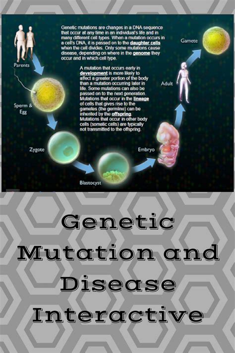 Image result for Genetic Mutation BrainPOP