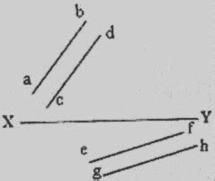 Physicsplus: IIT-JEE 2007 Linked Comprehension Type MCQ on Optics