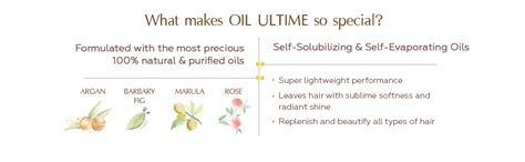 Schwarzkopf Professional Oil Ultime Rose Finishing Oil; 100ml : Amazon ...