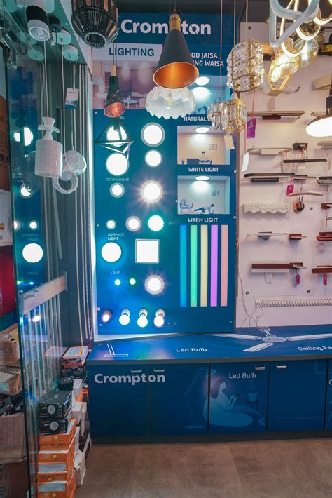Crompton- Retail Transformation, Strategies to Increase Brand Visibility