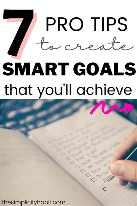 Image result for Develop Smart Goals