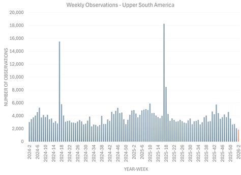 Why does Venezuela have so much oil and what’s at stake?