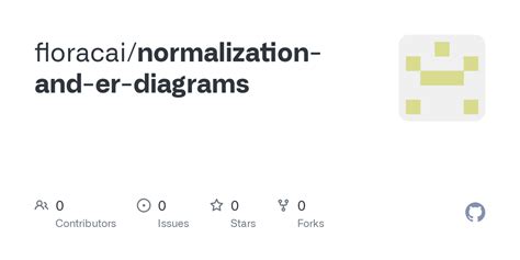 Normalization and ER Diagrams Tutorials 的图像结果