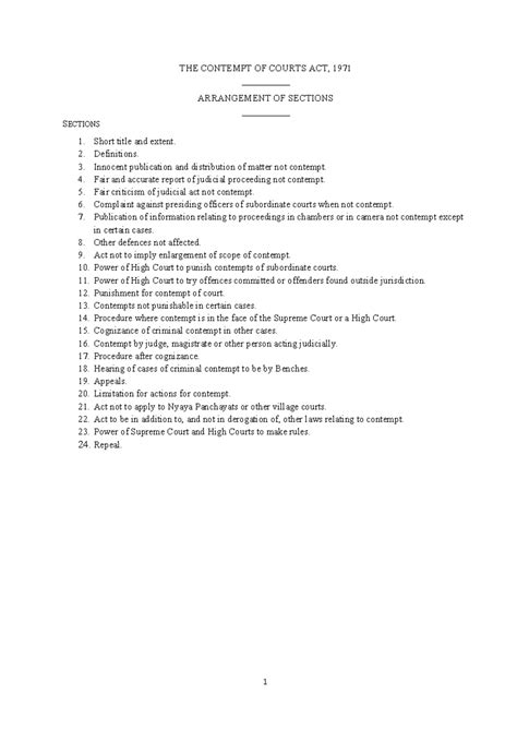 Contempt of Court Act 1971: Key Provisions and Procedures Explained ...