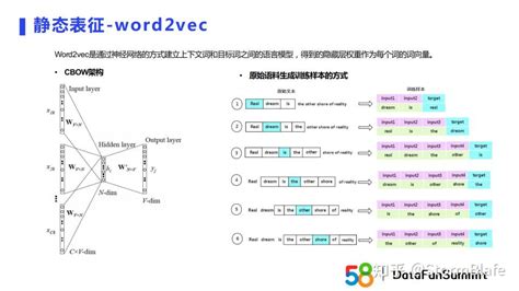 Simultaneous embedding Applications 的图像结果