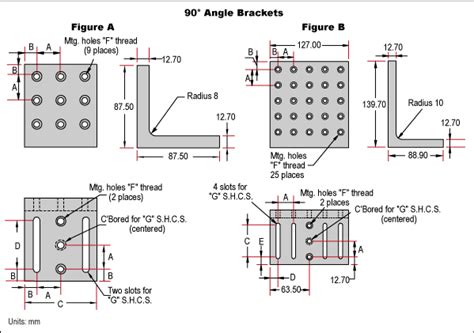 Metric Type, Small Size, Right Angle Bracket | Edmund Optics