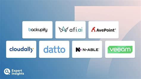 SharePoint Database Backup 的图像结果