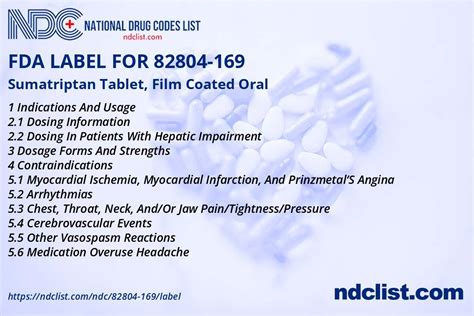 Image result for Sumatriptan Label