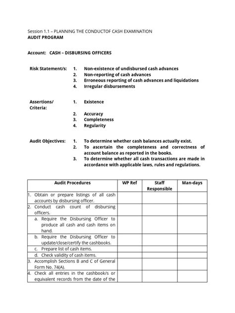 Image result for Accounts Payable Audit Program Sample