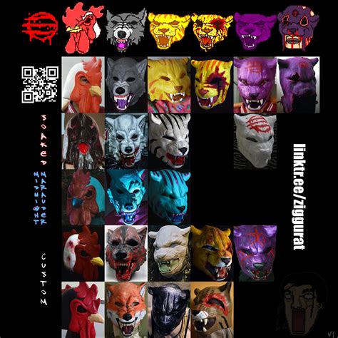 Hotline Miami Hidden Masks at Samantha Tomlinson blog