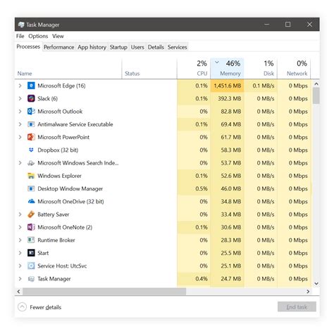 Image result for How to Check Memory RAM Windows 1.0