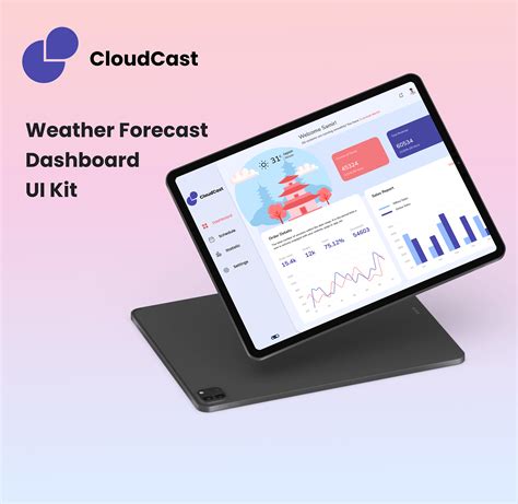 Weather Website 的图像结果