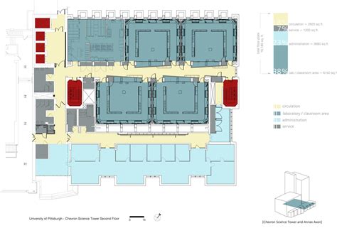 University of Pittsburgh, Chevron Tower Undergraduate Chemistry Labs ...