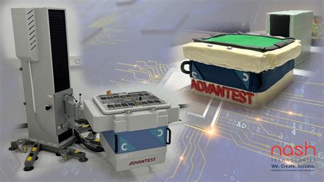 Image result for NashTech IP Security