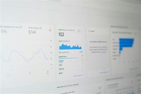 13 Essential Product Usage Metrics To Measure & Analyze | NUMI Blog