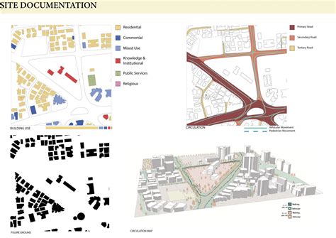Sambandh: Weaving Child-Centered Neighbourhood | CEPT - Portfolio
