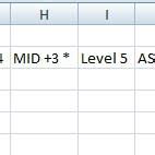 Python Leveling System 的图像结果