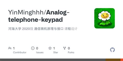 Keypad 的图像结果