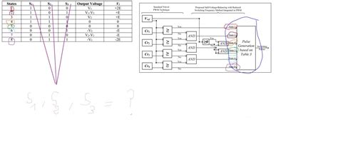 Image result for Truth Table MATLAB