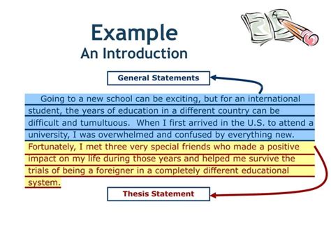 Image result for Basic Writing Format