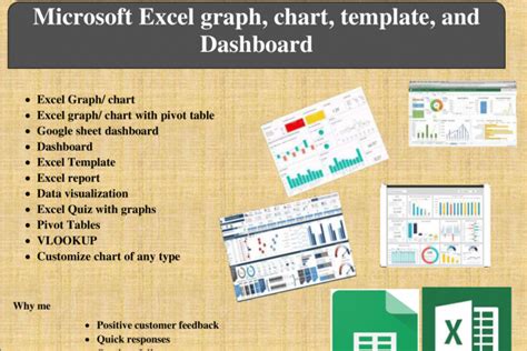 Image result for Excel Graph Download