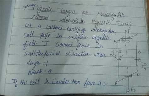 Expression for torque acting on rectangular coil placed in uniform ...