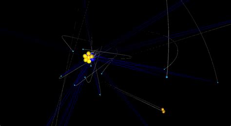 Image result for Atom Simulation Using OpenGL