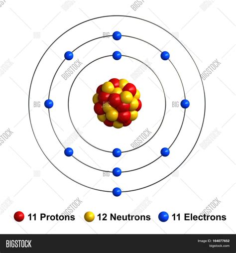 Bohr Model Sodium