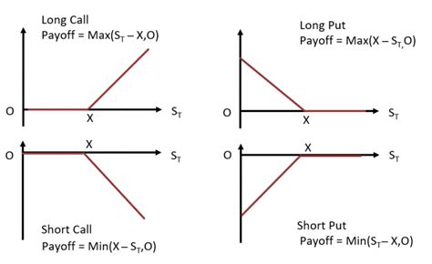 Image result for What Is an Example of String in Python