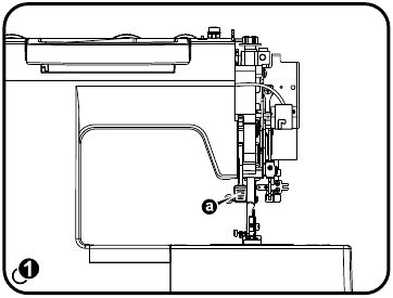 Image result for Singer 4423 Tutorial Threading the Needle
