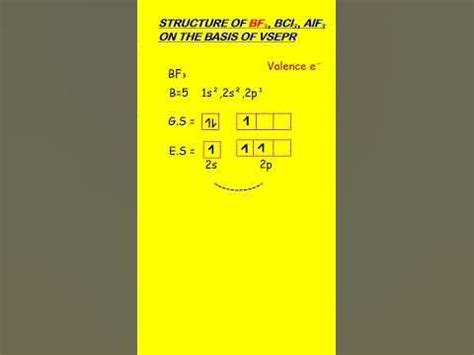 Image result for BF3 Shape