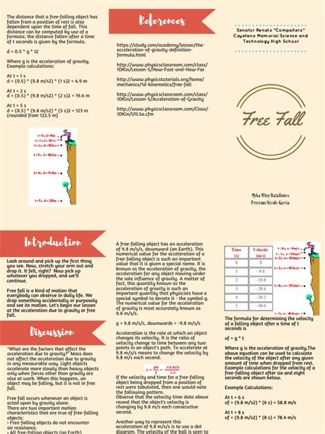 Image result for Sample Problem for Free Fall