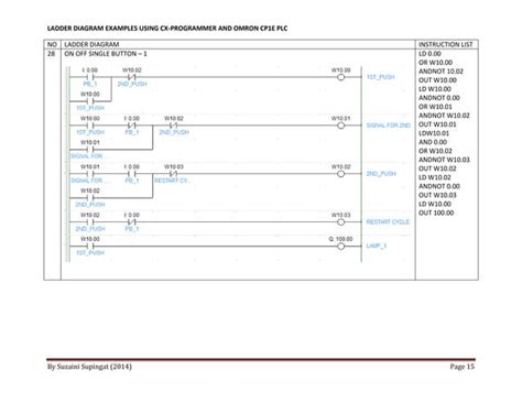 Image result for Omron Logic Code for Step Process