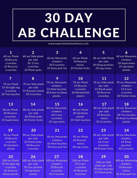 30 Day Ab Challenge | At Home Core Workout