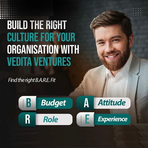Recruitment Services – Vedita Ventures