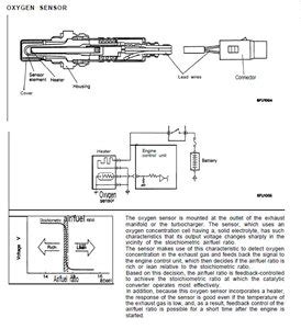Image result for Mitsubishi Eclipse O2 Sensor Location