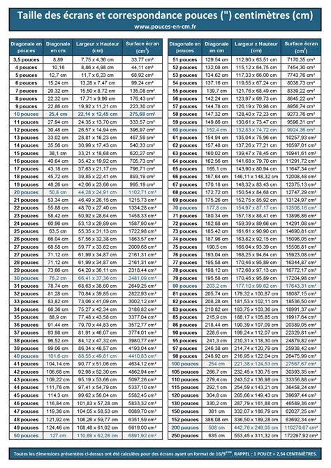 Ecran De 24 Pouces En Cm Sale | www.simpleplanning.net