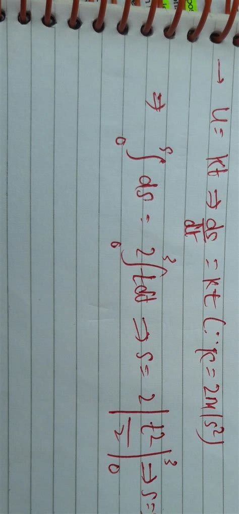 The velocity-time relation of an electron starting from rest is given ...