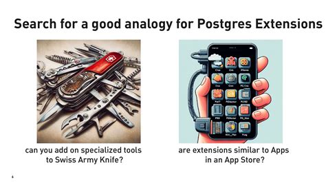Image result for Postgres Extension Plug-In